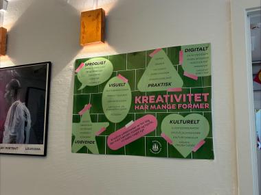 Plakat af inspiration til kreativitet